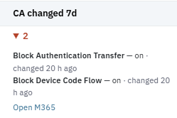 Lavawall Conditional Access change panel showing Block Authentication Transfer and Block Device Code Flow both turned on, changed 20 hours ago, with an Open M365 link.